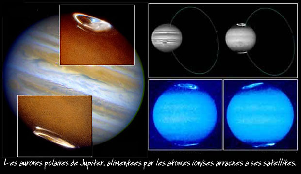 aurores de jupiter